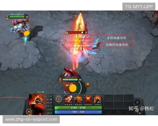 Dota2团战分工与站位练习：打造无敌战队的秘密武器